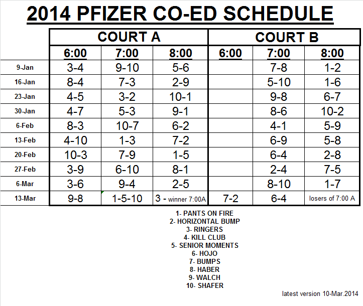 Schedule