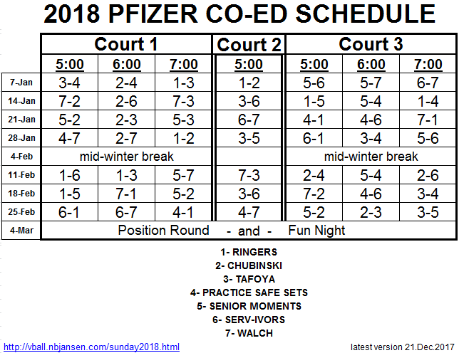 Schedule