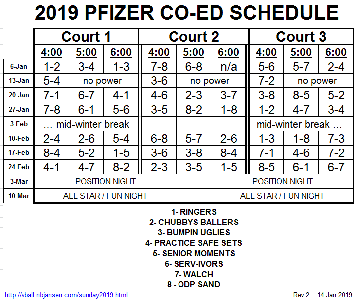 Schedule